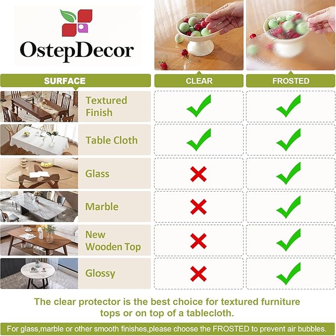 OstepDecor Frosted Clear Table Cover Protector 20 x 48 Inch, 1.5mm Thick Plastic Table Cover, Dining Table Protector Pad, Waterproof & Easy Cleaning PVC Desk Mat for Dresser, Coffee & Wooden Tabletop