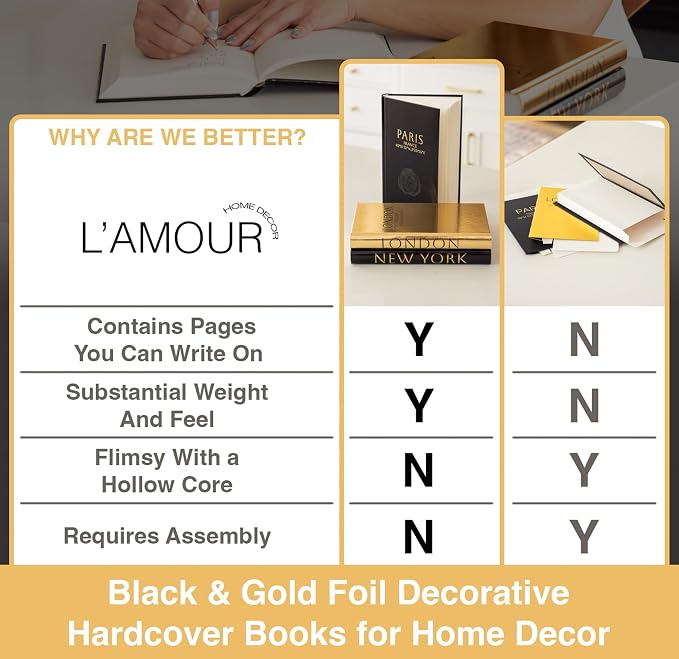 Decorative Books for Home Decor – Decorative Hardcover Display Faux Books for Bookshelf – Black and Gold Foiled Decor Books for Coffee Table – Fashion Designer Books Decor Set of 3 (Black and Gold) | Bookshelf Decor, Faux Hardcover Books, Black & Gold ...