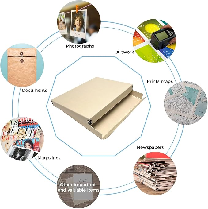 Lineco Museum Archival Storage Box, Drop Front, 11.75x15.25x1.5 in, Tan | Acid-Free with Metal Edge, Preserves Picture Longevity, Organize Photos, Newspapers, Prints, Documents, Crafts, DIY