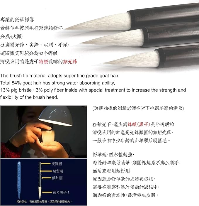 QingYue Zhongkai Chinese Brush, Yang Jian Hao Chinese Calligraphy Brush for Regular Script/KaiShu, Running Script/Xing shu, Cursive/Cao Shu (QingYue 3pcs Set Small+Medium+Large)