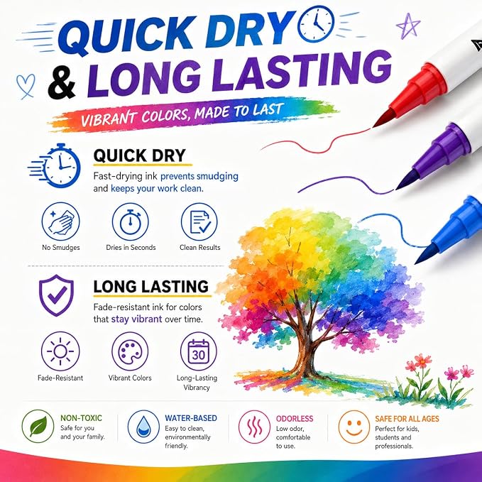 24 Colors Dual Tip Markers, Water Based Art Markers with Brush Tip and Fineliner Tip, Coloring Pens for Drawing, Coloring, Calligraphy, Journaling, Art Supplies for Adults and Kids