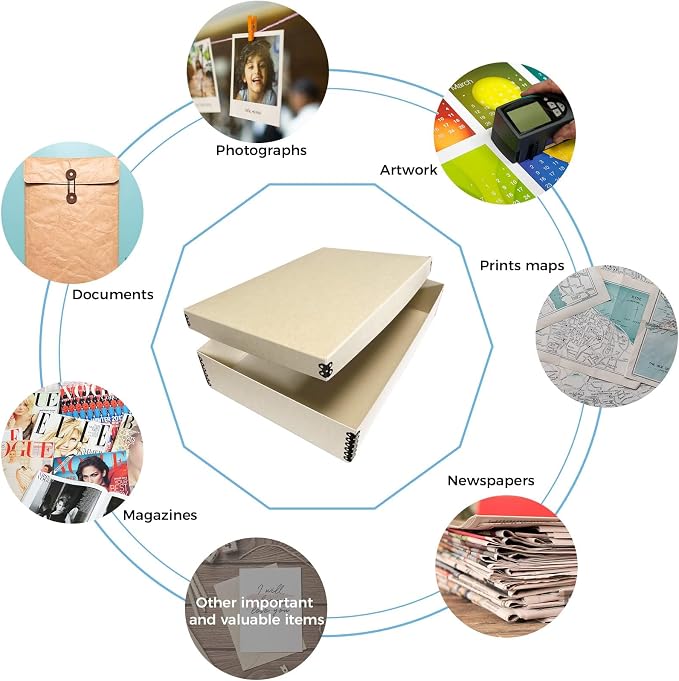 Lineco Museum Archival Storage Box, Drop Front, 11.75x17.75x3.75 in, Tan | Acid-Free with Metal Edge, Preserves Picture Longevity, Organize Photos, Newspapers, Prints, Documents, Crafts, DIY