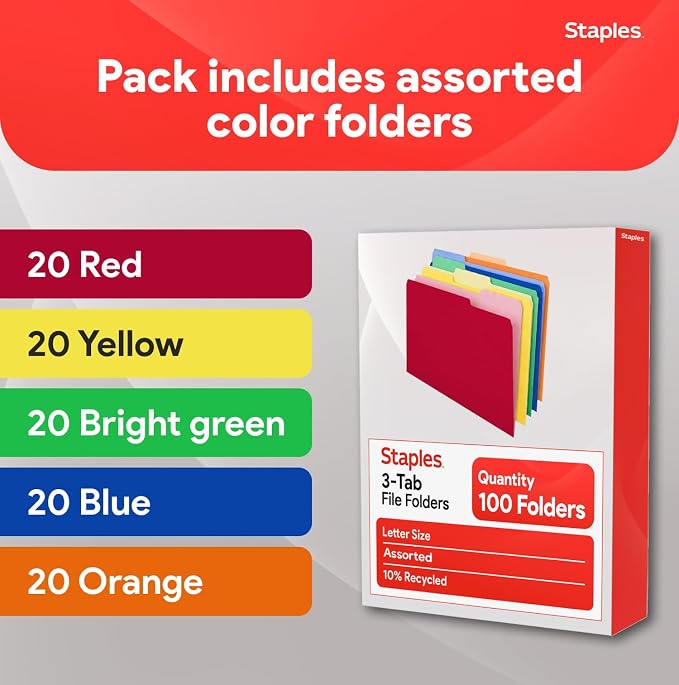 Staples Colored File Folders, Letter Size, 3‑Tab Top‑Tab Design, Durable 10.5‑Point Paper Stock, 100/Pack