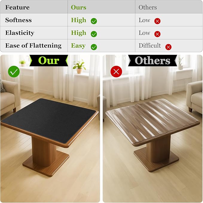 Warmstar Leather Table Cover 24 x36 Inch, 1.8MM Thick PVC Table Protector Waterproof, Desk Cover Protector Non-Slip Table Pad for Kitchen, Dresser, Gaming Desk,Dining Room Table