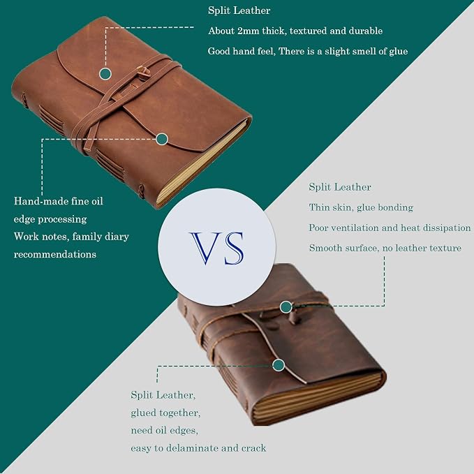 CooLeathor Dark Brown Notebook Journal - Leather Journals for Writing Small Size Diary 5.5x7.5 Inch, Notepad For Women and Man, Gifts,Work,Travel