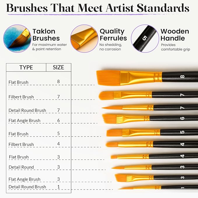 Chalkola Professional Watercolor Paint Set - 48 Semi Moist Water Colors Paint Adult Set, XL Pans | With Painting Brushes, Water Color Pad & Art Supplies | Suitable for Adults, Kids, Beginner & Artists