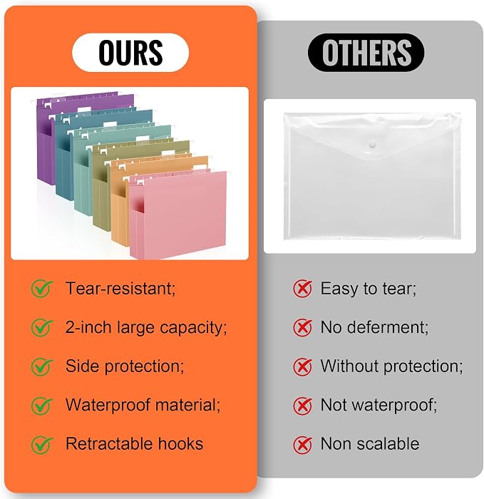 12 Pack Extra Capacity Plastic Hanging File Folders Letter Size | 2" Expanding File Folders with 1/5-Cut Adjustable Tabs, Hanging File Organizer with Clear Tabs for File Cabinet & Drawer