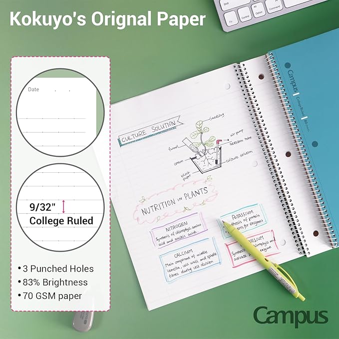 KOKUYO Spiral Notebooks, 3 Pack College Ruled 10-1/2" x 8" Lined Notebook | Campus Subject Notebooks, 80 Sheets, 3 Holes School Japanese Ring Journal for Work Study Note Taking, Pink Blue Green