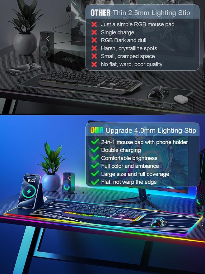 XXL Mouse Pad with Phone Holder - Black, RGB Desk Mat with 15W Fast Charging, LED Gaming Mousepad with 11 Light Colors, Waterproof Non-Slip Pad for Office & Home (Wave)
