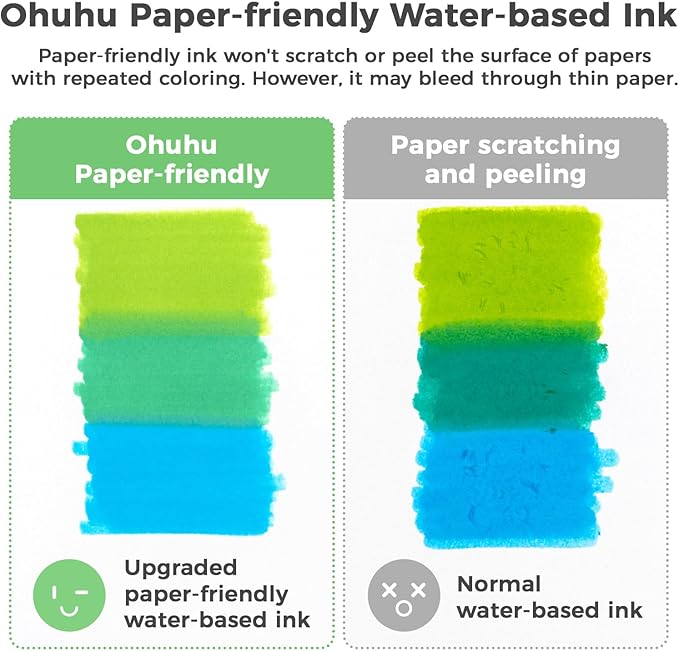 Ohuhu Adult Coloring Book Markers Paper-friendly Water-Based 120 Color-Pupe | Coloring Markers No Peeling Dual Brush Fine Tips Ohuhu Markers No Bleeding Drawing Pens for Kids Adults Beginner Calligraphy