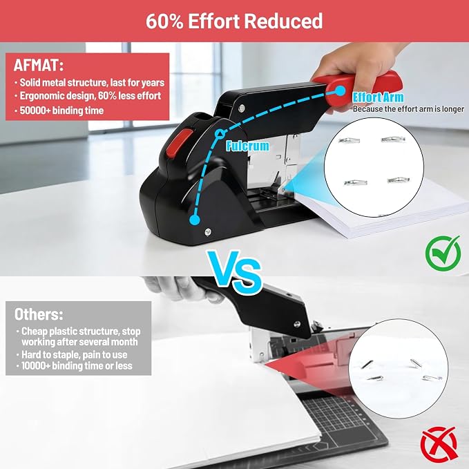 AFMAT Heavy Duty Stapler, 210 Sheet Staplers for Desk with 7000 Staples, Jam-Free, 50000+ Uses, 60% Reduced Effort, Easy Reload, Adjustable Paper Guide, Large Metal Manual Office Staplers, ES15
