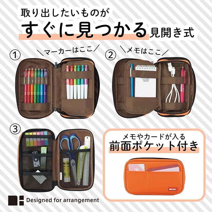 LIHIT LAB Large Capacity Double Zipper Pencil Case For School Office College, Big Capacity 6 Compartments Pencil Bag Holder Adults Teen Boys Girls, Travel Cosmetics Storage, Green Camo (A7555-131)