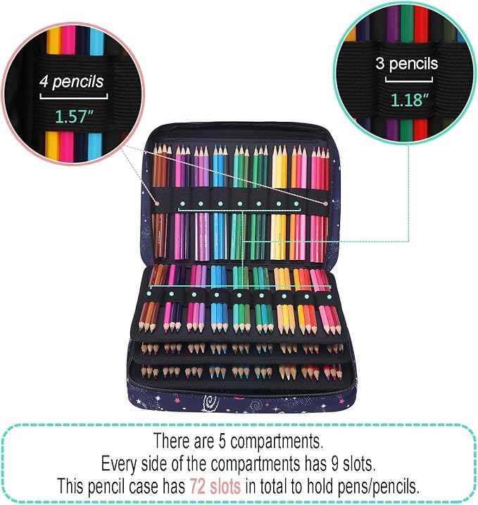 JAKAGO 220 Slots Colored Pencil Case Large Capacity Pen Holder for Artist Painter Zipper Organizer Bag for Marker Highlighter Storage Case for Office Sketch Travel Supplies (Night Sky)
