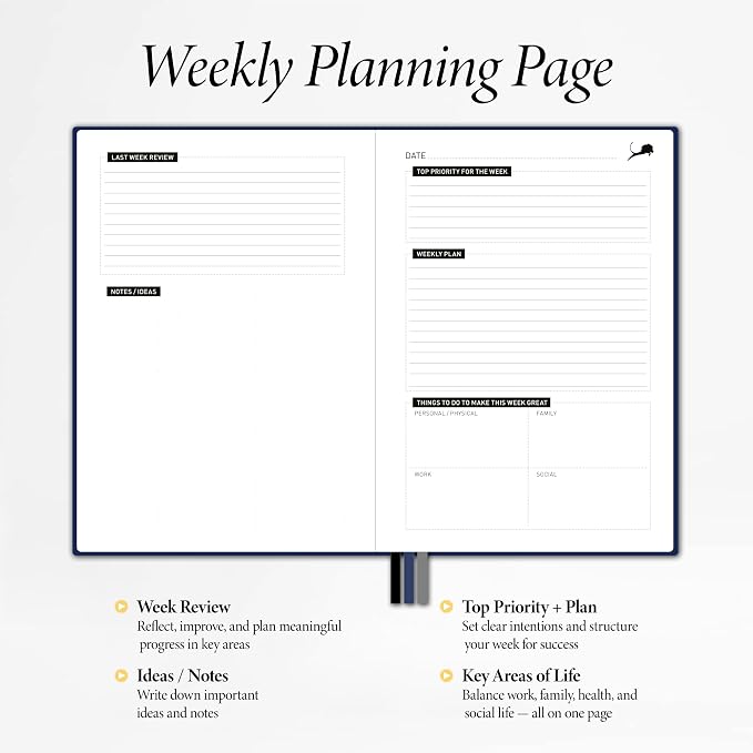 Undated Day Planner & Calendar – 6-Month Life Organizer for Productivity, Time-Management & Focus | 24-Hour Hourly Agenda for Men & Women, Faux Leather Hardcover (Blue)