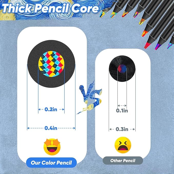 Hapikalor 8-Color Rainbow Colored Pencils for Adult Coloring Books, Aesthetic Drawing Pencils, Jumbo Coloring Pencil, Art Supplies for Adults, Cute Art Kit Fun Color Pencil Set