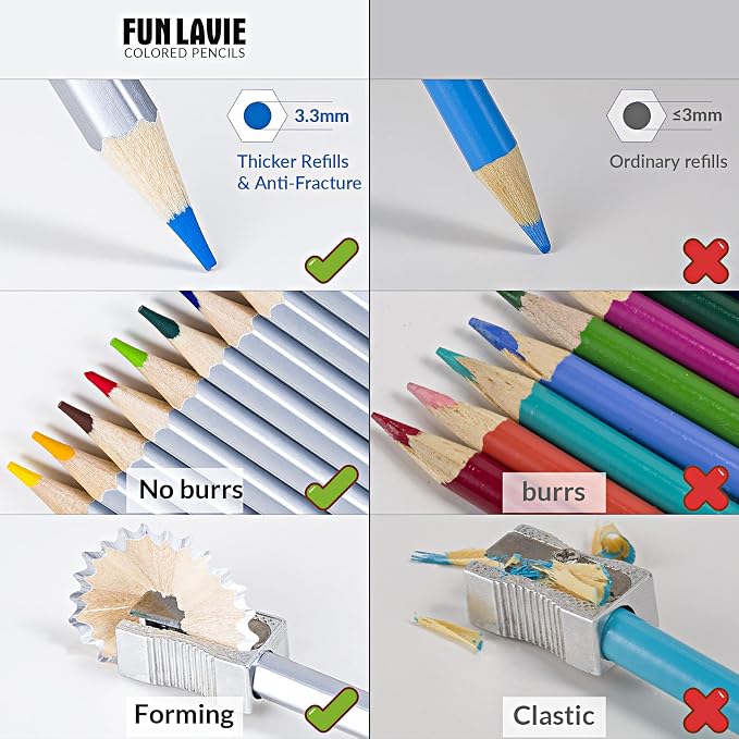 24 Colored Pencils for Adult Coloring Books, Premium Soft Core Coloring Pencil Set with Sharpener for Artists, Drawing and Sketching Pencils, Professional Art Supplies Set for Adults
