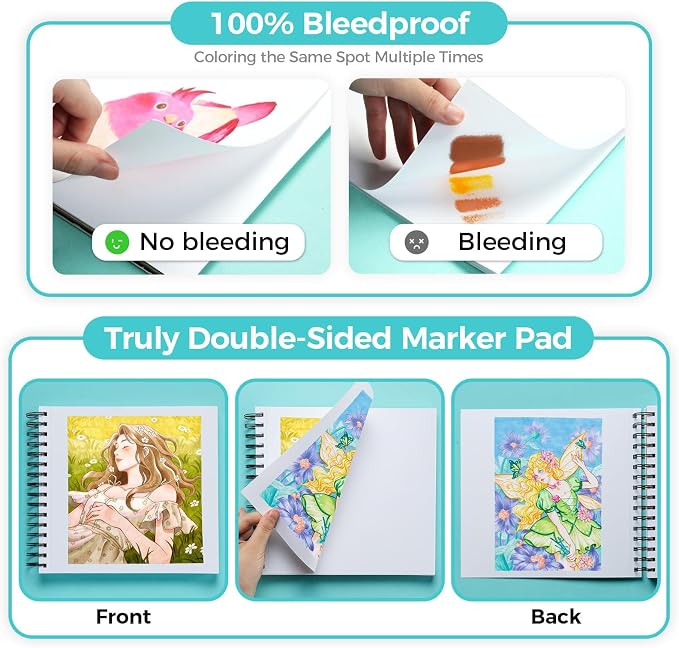 Ohuhu 8.3"x8.3" Double-Sided Bleedproof Marker Pad Art Sketchbook 50 Sheets | Square Sketch Book - 160 LB/280 GSM Smooth Drawing Paper - 50 Sheets/100 Pages - Spiral-Bound Sketch Pad for Alcohol Markers