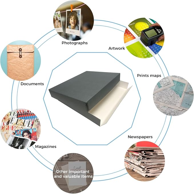 Lineco Museum Archival Storage Box, Drop Front, 17.75x22.75x3 in, Gray | Acid-Free with Metal Edge, Preserves Picture Longevity, Organize Photos, Newspapers, Prints, Documents, Crafts, DIY