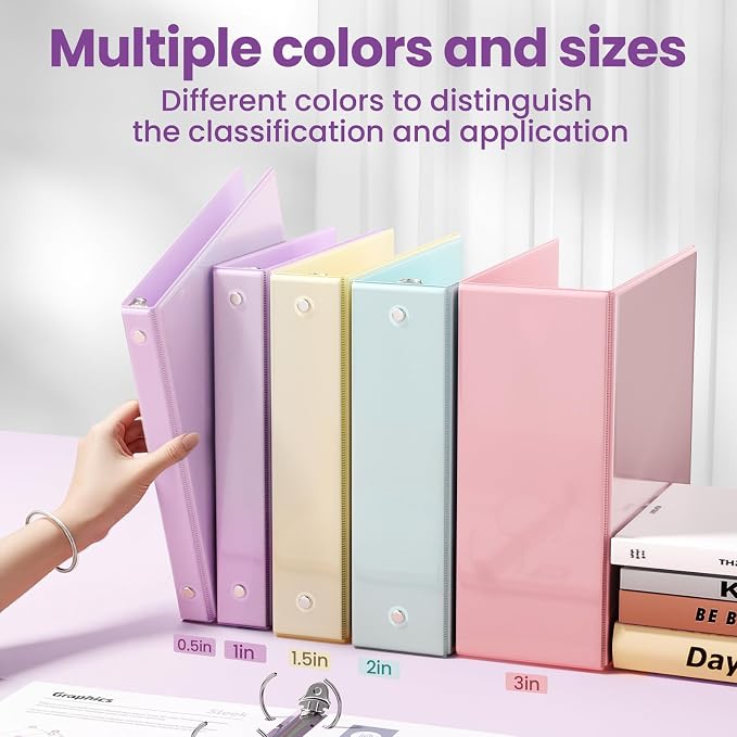 SUNEE 3 Ring Binder 3 Inch 4 Pack, 3" Clear View Binder Three Ring PVC-Free (Fit 8.5x11 Inches) for School or Office Supplies, Purple