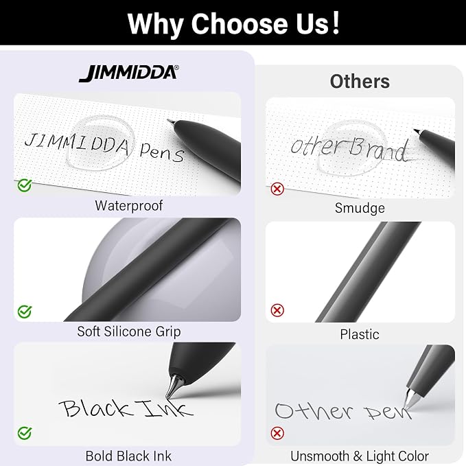 0.7mm Gel Pens Black Ink, 8 Pack Retractable Pens with Fidget Clip | Medium Point Smooth Writing, Quick-Drying, No Smudges, Stress Relief, Journaling, Note Taking, School, Office, Student/Adults