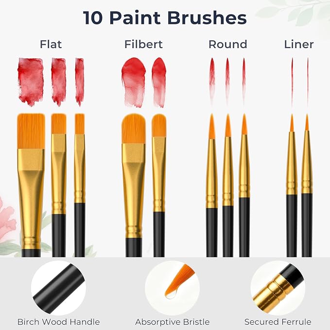 Nicpro Watercolor Paint Set for Adults, 36 Colors Watercolor Tube (12ml,0.4oz) with10 Paint Brushes, 25-Sheet Watercolor Paper Book, Palette, Water Color Painting Supplies for Artists Beginners Gift