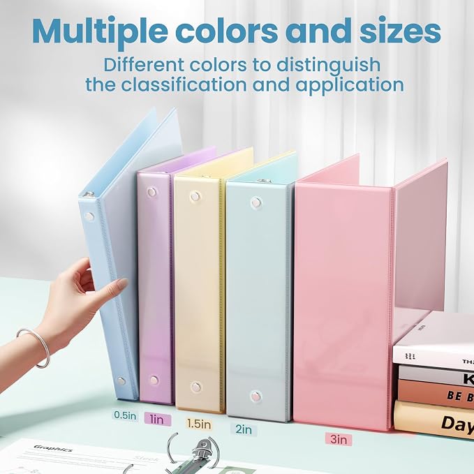 SUNEE 3 Ring Binders 2 Inch 4 Pack, Clear View Binder Three Ring PVC-Free (Fit 8.5x11 Inches) for School or Office Supplies, Blue