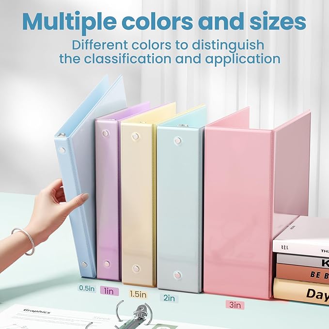 SUNEE 3 Ring Binder 1 Inch 4 Pack, Clear View 1" Binders Three Ring PVC-Free (Fit 8.5x11 Inches) for School or Office Supplies, Blue