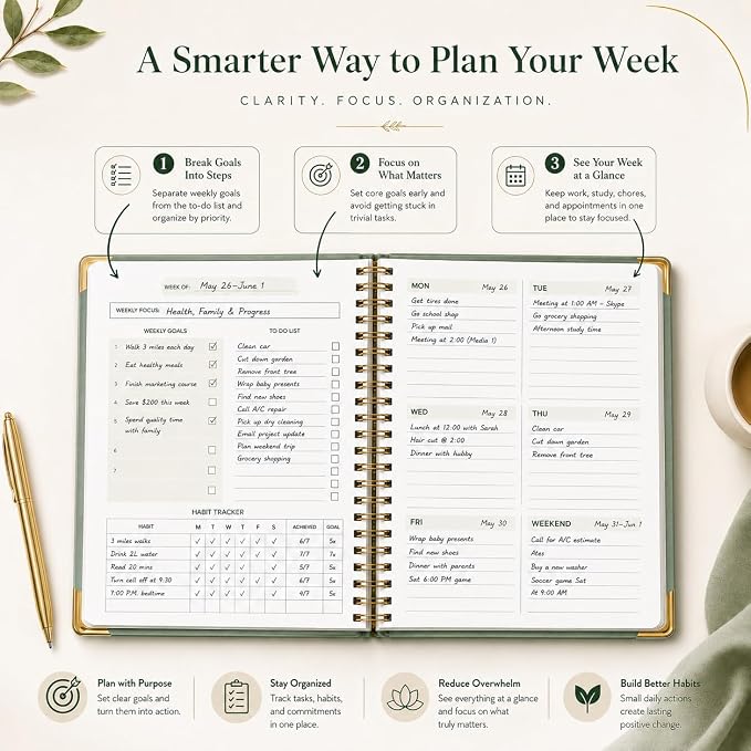 KAICN Undated Weekly Planner with To-Do List & Habit Tracker, 6" x 8" | 52-Week, 2-Page Weekly Spreads, No-Bleed Paper, Smooth Writing, Inner Pocket, Metal Corner Protector, Elastic Closure