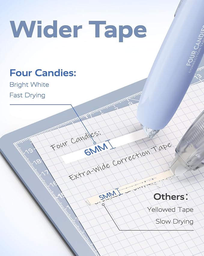 Four Candies Refillable Correction Tape, 4PCS White Tape with 4 Refills | Smooth White Pull-Out Tape for Instant Corrections, Easy to Use Applicator for Office, School Supplies (Blue)