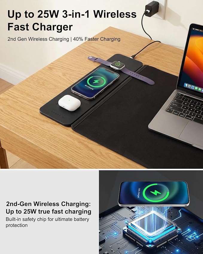 Wireless Charging Mouse Pad with 2nd Gen Tech, 3-in-1 25W Fast Charger, Replaceable Rubber & Microfiber Leather Desk Mat, Large Waterproof Desk Pad for Office & Gaming