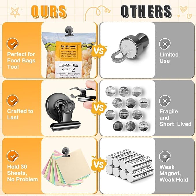 40 Pack Heavy Duty Magnetic Clips 1-1/4 Inch (31mm) - Silver Refrigerator Magnet Clips for Office Supplies & Photo Displays
