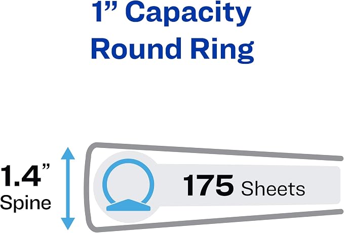 Avery Economy View 3 Ring Binder, 1 Inch Round Rings, 3 White Binders (05760)