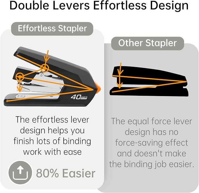 Deli Effortless Desktop Stapler, Heavy Duty Stapler, 40-50 Sheet Capacity, One Finger, No Effort, Includes Staples & Staple Remover, Black