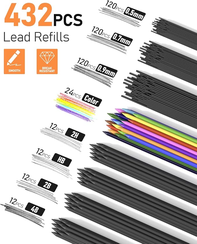 Four Candies 25PCS Mechanical Pencil Set, 0.5, 0.7, 0.9 & 2mm, Storage Case | 432 Lead Refills (HB 2H 2B 4B Color), Kneaded Eraser, Technical Drawing Kit, Sketching, Art Drawing, Drafting