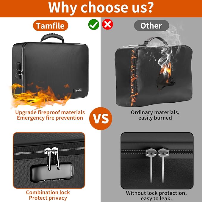 Tamfile Fireproof Document Box with Lock, Heat Insulated Safe Money Bag | Water-Resistant,8 Layers File Organizer,Home Travel Portable Safe Storage for Important Documents,Cash,Passports(Soft)