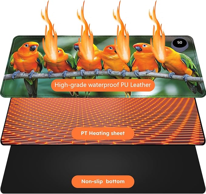 Heated Mouse Pad with 3 Levels Heated & 3 Hours Auto Shut-Off Mouse Pad for Warming Hands in Office Home, 31.5" x 13"Large Safe Desk Mat Hand Warmer，Parrots Meeting