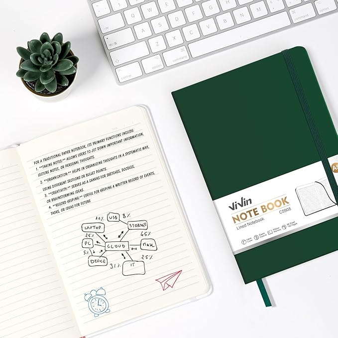 ViVin Lined Journal Notebooks,3 Pack,192 Pages,Medium 5.5 x 8.3 inch,College Ruled,A5 Hardcover Notebooks,Journaling Notebooks for Professional Office Work,Writing, School