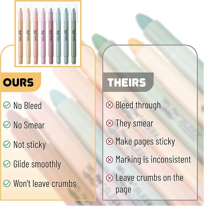 Mr. Pen- No Bleed Gel Highlighters, Pastel Colors, 8 Pack | Bible Highlighters and Pens No Bleed, Bible Markers for Study, Journaling, School Supplies and Accessories