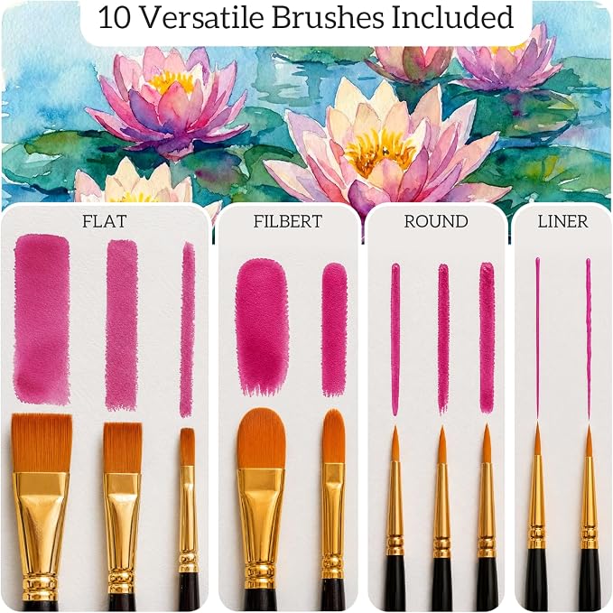 Chalkola Watercolor Paint Set for Adults & Professional Artists - 36 Watercolor Tubes Set (12ml, 0.4oz), 10 Painting Brushes & 1 Palette | Vibrant Water Color Art Painting Supplies