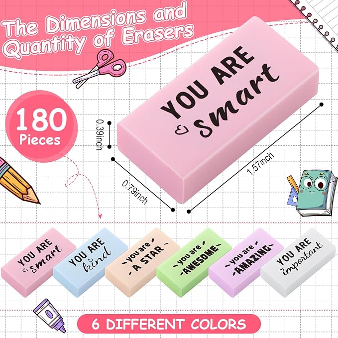 Resurhang 180 Pcs Erasers Bulk for Kids Inspirational Pencil Erasers Bulk for Drawing Motivational Big Eraser School Supplies for Classrooms Back to School Office (Motivational,Macaron)