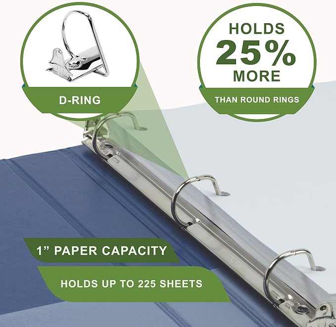 Samsill Plant-Based 1 Inch Durable D-Ring, View Binder, Eco-Friendly, USDA Certified Biobased, Single, Indigo