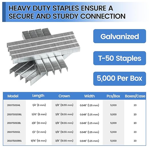 meite T50 Staples, 1/4 Inch Length Heavy Duty Staples for Staple Gun, Galvanized, 20 Gauge 3/8" Crown, Compatible with T50 Staple Gun, Ideal for Upholstery, Construction, Furniture (5,000 Counts)