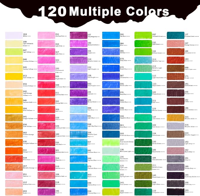 72 colored pencils with a soft core, perfect for drawing, blending, and coloring. This colored pencil set makes an ideal gift for adults, children, and beginners.