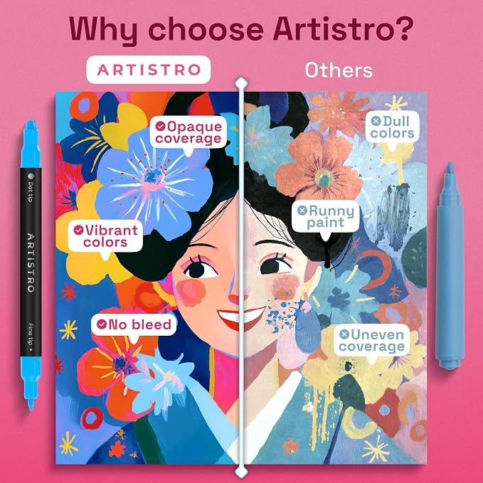 ARTISTRO 240 Precision Dual-Tip Acrylic Paint Markers – Paint Pens Set with Dot & Fine Tips for Fabric, Rock, Glass, Wood, Coloring Books – Arts & Crafts Gift – Classroom Must Haves & School Supplies
