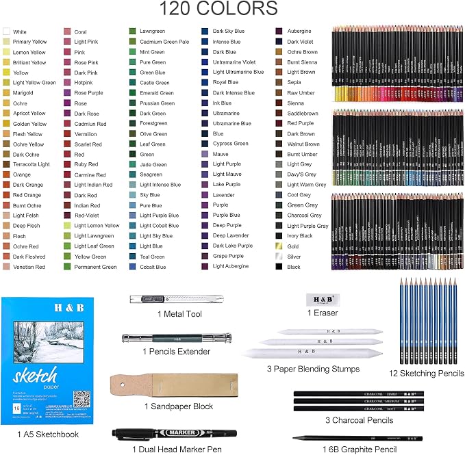 H & B H & B145 PCS Children Adult Artist Drawing and Art Supply Kit, Sketch Gift Box, Shading and Tinting Colors, Including Graphite Pencils, Drawing Sketch Kit