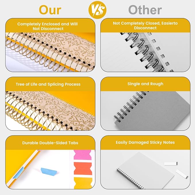 Spiral Notebook Leather Journal for Women, 300 Pages, 7X10,Yellow | Large Notebooks for School Office, Note Taking Notebooks for Writing Lined Notebook with Tabs Pockets Pen Holder
