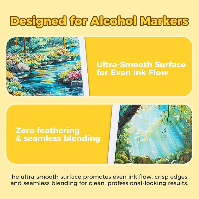 Ohuhu 5.5"x8.5" Marker Paper Pad Art Sketchbook for Drawing and Sketching | Small Sketch Book - 120 LB/200 GSM Smooth Drawing Paper - 60 Sheets/120 Pages - Spiral-Bound Sketch Pad for Alcohol Markers