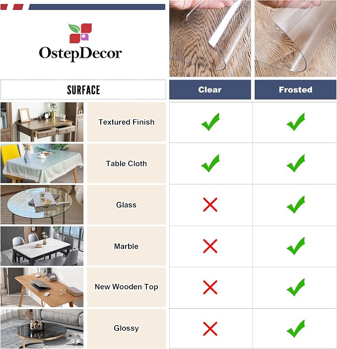 OstepDecor Clear Table Cover Protector 29 x 59 Inch, 1.5mm Thick Plastic Table Cover, Dining Table Protector Pad, Waterproof & Easy Cleaning PVC Desk Mat for Dresser, Coffee & Kitchen Wooden Tabletop