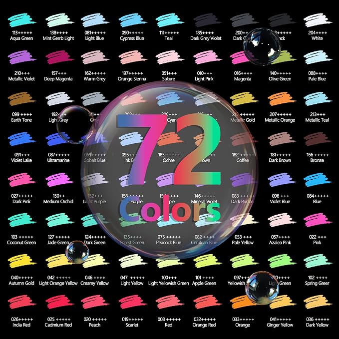 HIFORNY 75 Pack Premium Black Edition Colored Pencils for Adults Coloring – 72 Coloring Pencils with Extras,Artists Soft Core,Drawing Pencils Art Supplies for Adults Beginners