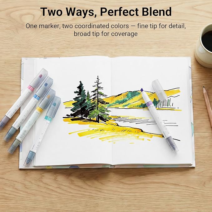 KOKUYO Fluorescent Highlighters, Dual-Tip Highlighter Markers for Bible in Assorted Colors, Fine & Chisel Tip No Bleed Quick-Dry for Journals, Planners, Notes, Vivid Colors (PM-MT200-5S2)